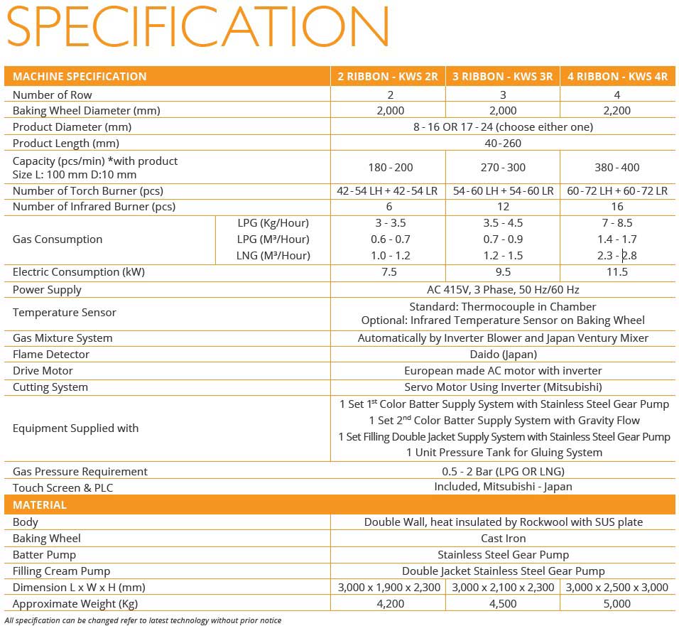wafer stick machine specification