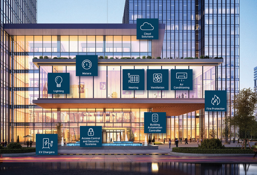 Building Automation Controller