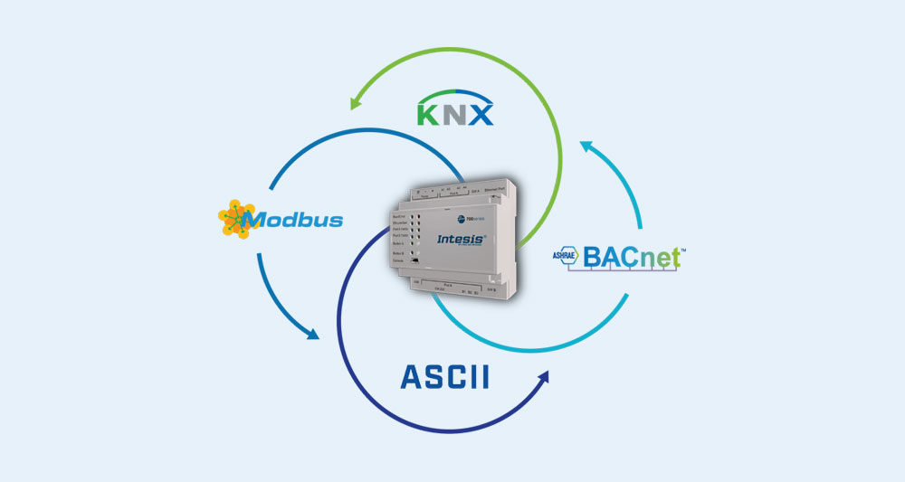 Building Automation Controller